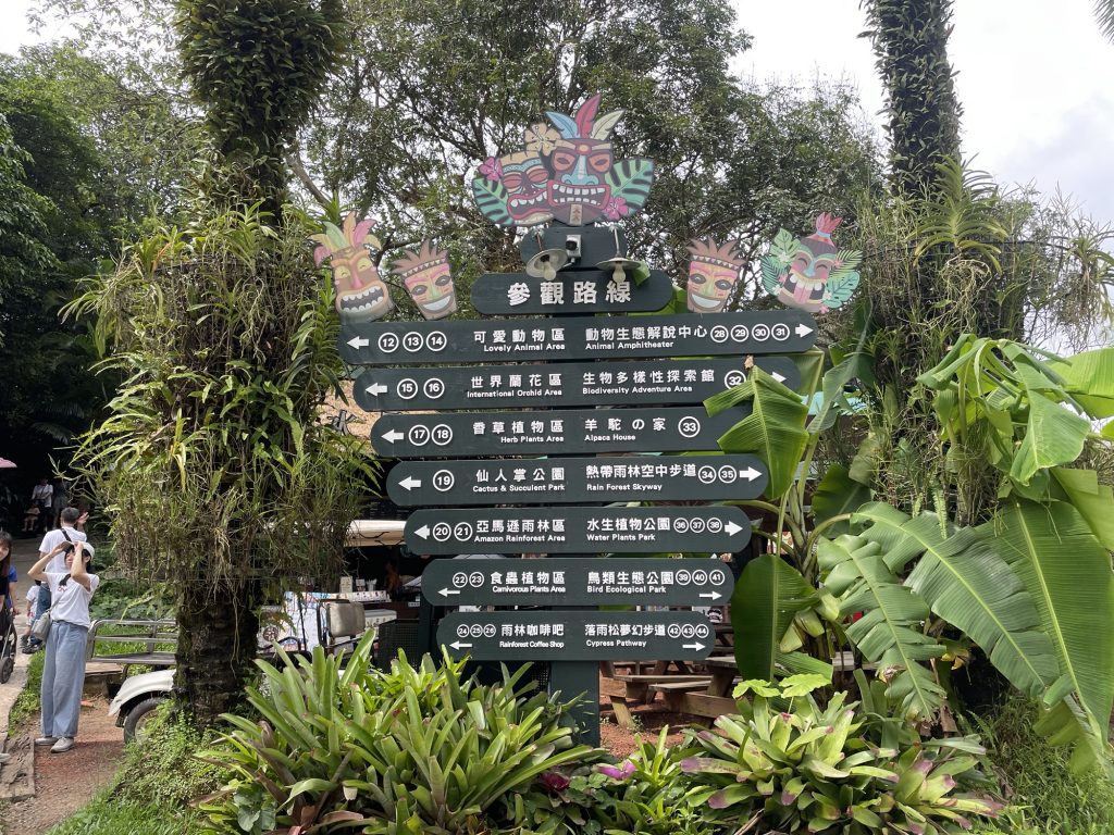 園區參觀路線