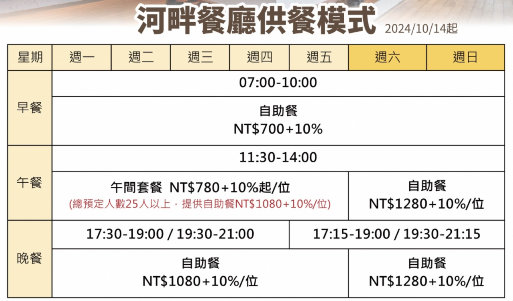 河畔餐廳｜將捷金鬱金香酒店